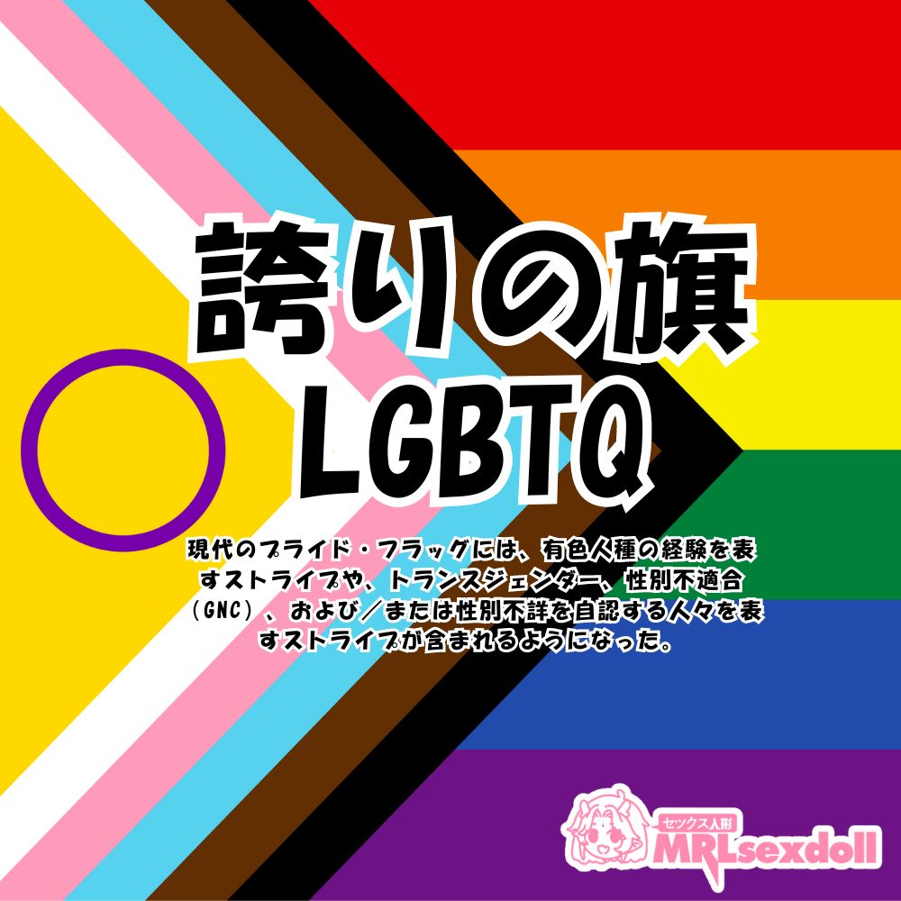 Image of Why Has the LGBT Community Grown?