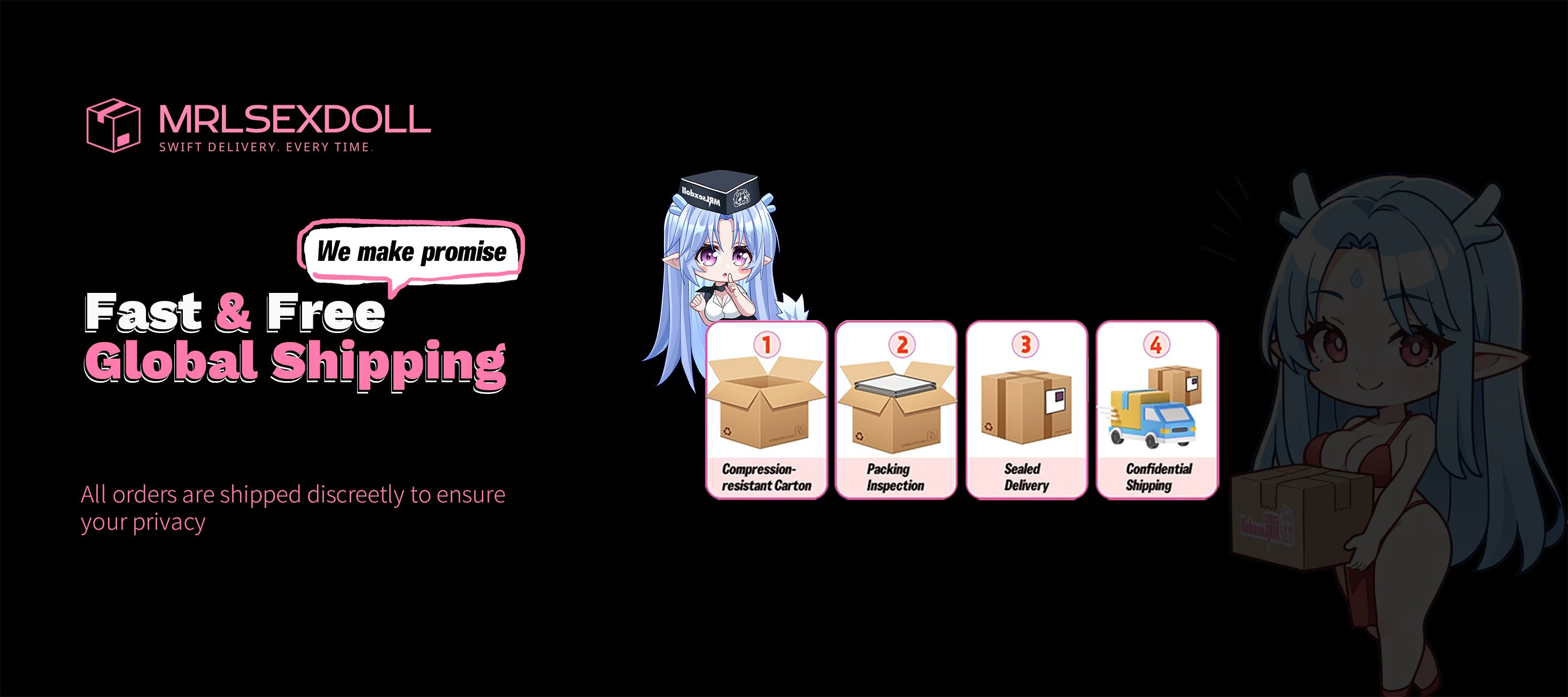 Fast, free, discreet global shipping with confidential packaging.